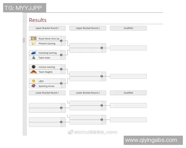 DOTA2战术解析：深入剖析RNG战队的运营体系与战略布局