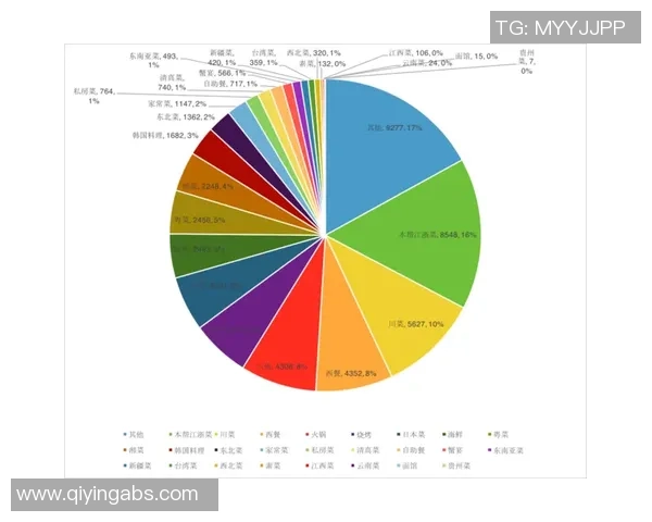 南京飞盘队在极限运动世界杯中的速度表现分析与点评